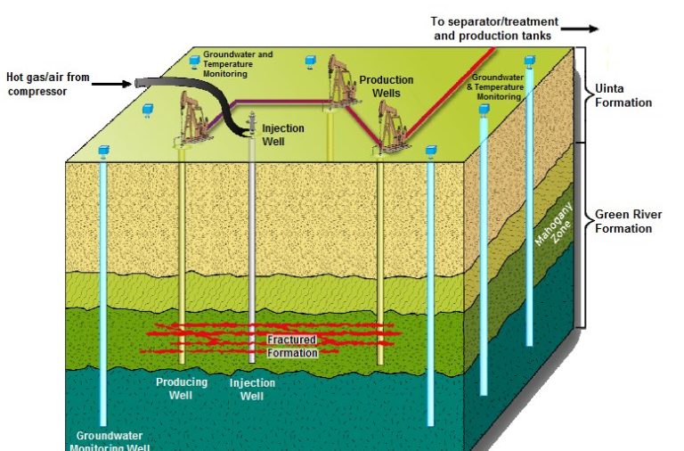 Chevron_Oil_Shale_Project-768×506