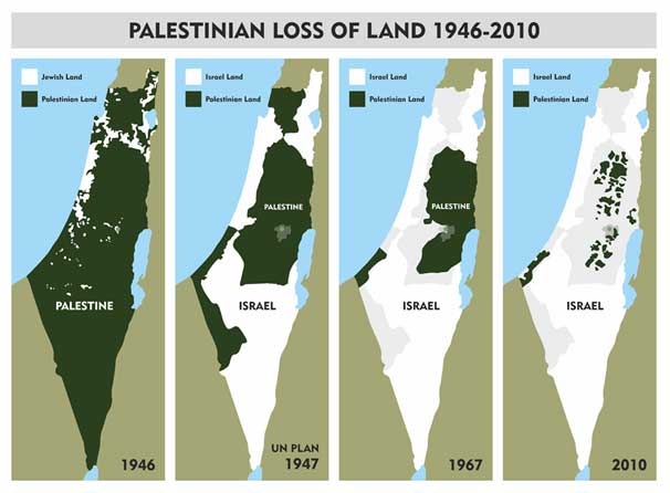 palestine-land