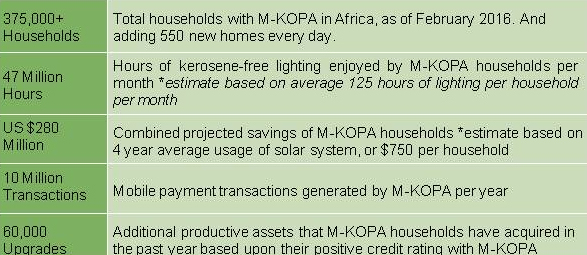 kenya-solar3