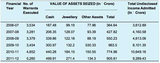 blackmoney