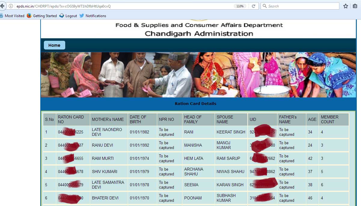 Chandigarh-PDS-Aadhara-screenshot