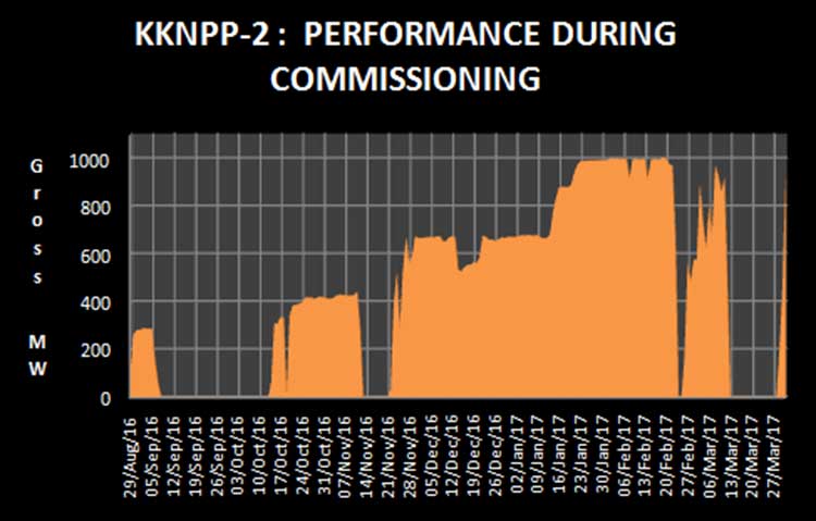kknp2-1