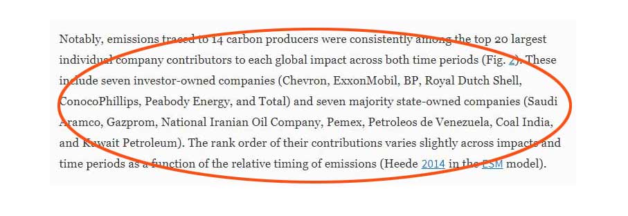 climate-companies