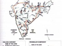 The Idea Of Interlinking Rivers: Cupidity or Stupidity?