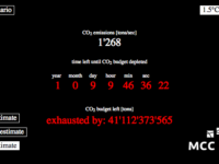 Ticking Carbon Clock Warns We Have One Year To Avert Climate Catastrophe