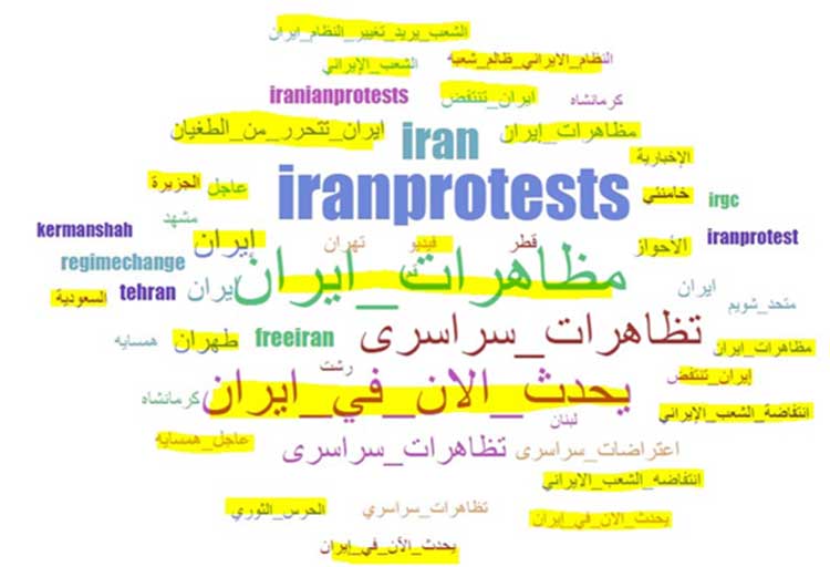 iran-hashtag