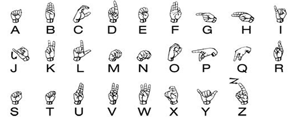 India’s First Sign Language ISL Dictionary