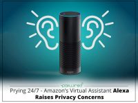 Amazon’s Initiative: Digital Assistants, Home Surveillance And Data