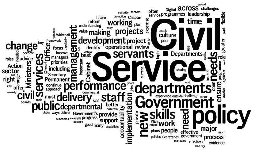 civil service reform wordle