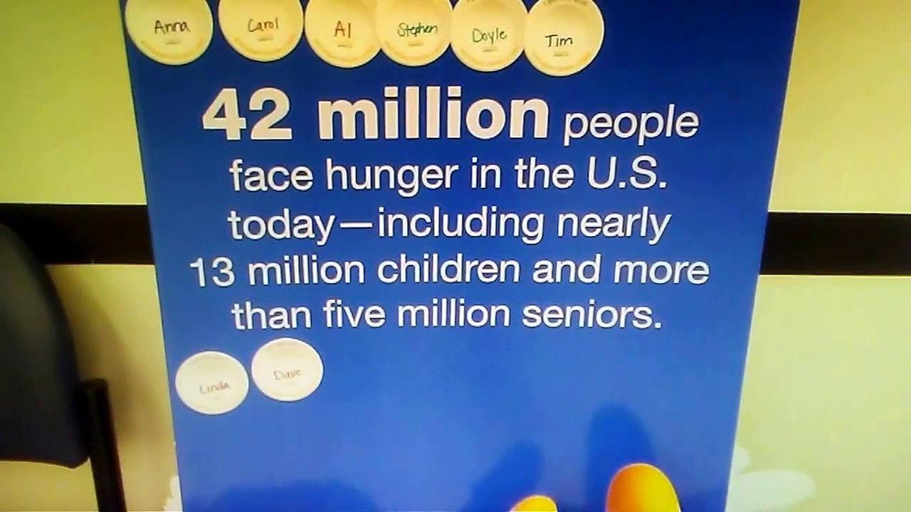 hunger in usa