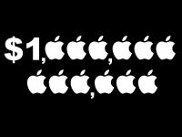 Trillion Dollar Companies: The Apple Empire and Concentrated Markets