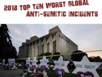 Simon Wiesenthal Center’s Shitlist of 2018 top “Anti-Semites.”