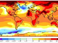 A revision of future climate change trends