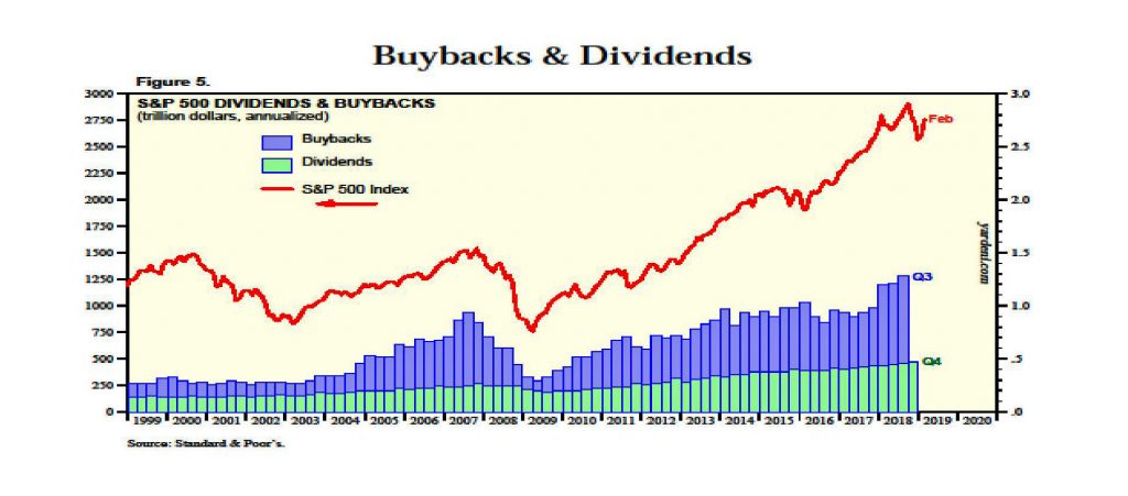 buyback 1