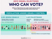 Should Palestinian citizens of Israel boycott the April 9 Knesset elections?
