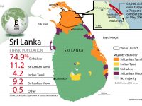 Demand for a political solution to the Tamils in the North and East of Sri Lanka