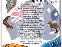 “Advance Australia Fair” Hides Australian Racism, Theft, Genocide, Ecocide, Speciescide & Terracide