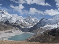 Himalayan glaciers retreating fast: Cold War spy satellites helped find the fact