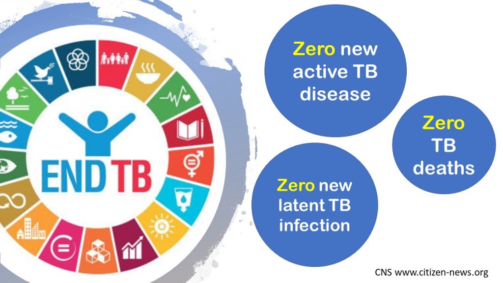 Zero TB infection and zero deaths