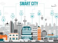 The Naming Industrial Complex:  The Stupidity of Smart Devices and Smart Cities