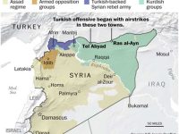 United States Abandon Kurds and How will this Move Impact Middle East