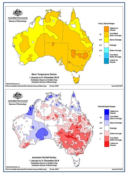 australia warming
