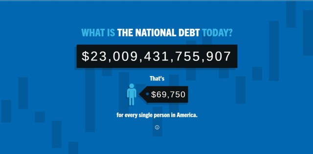 us debt