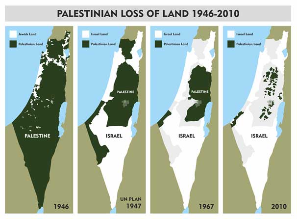 palestine land