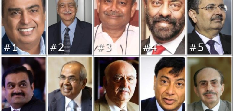 Richest Man in India Top 10 List of 2020 770x367 1