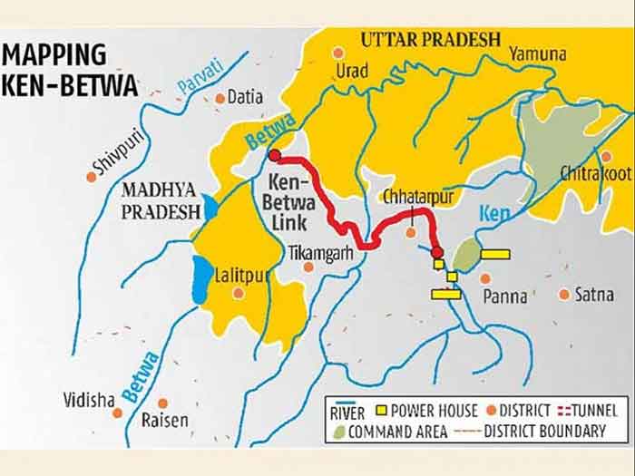 River Linking Ken Betwa