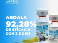 Abdala, with three doses, has 92.28% efficacy in fighting COVID-19