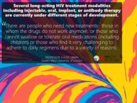A bouquet of novel compounds: New treatment options for HIV