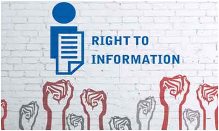 Right To Information RTI