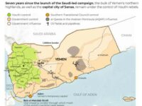 Yemen, the war that should have never been and how to achieve peace