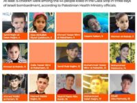 Sixteen children aged 18 and under were killed by Israeli air strikes on Gaza over the past three days. Twelve are pictured here; the three without photos, all siblings, died in the Al-Jabaliya refugee camp in Gaza. The 16th child died in the hospital late Monday of wounds received earlier, and has not yet been named.