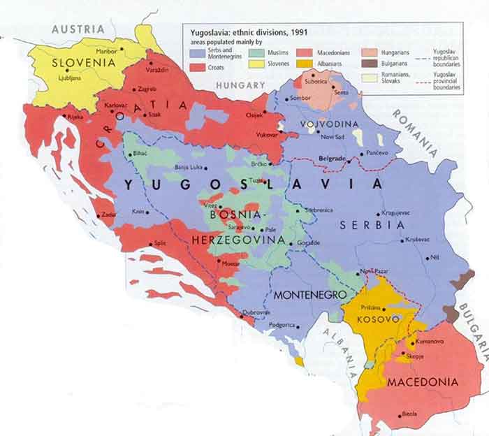 Yugoslav Republics