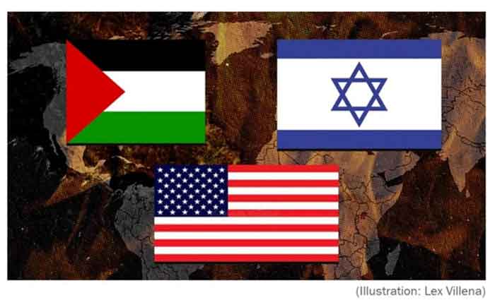 Israel USA America Palestine Flag