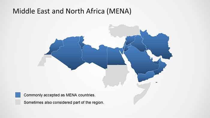 Middle East MENA