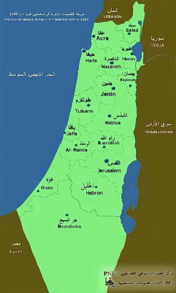 Palestine Historical Map