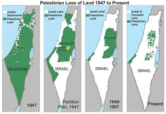 Palestine Map Present