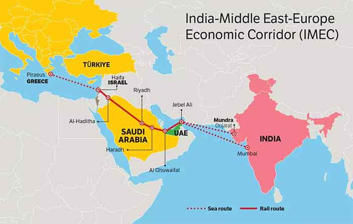 india middle east europe economic corridor