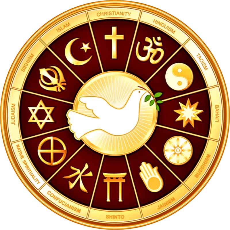 Peace World Religion