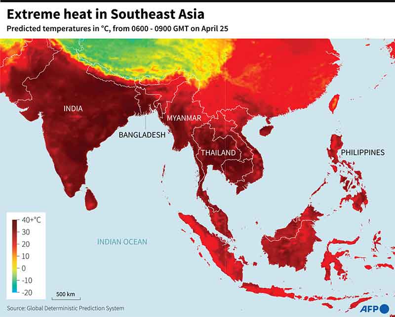 Heat South Asia