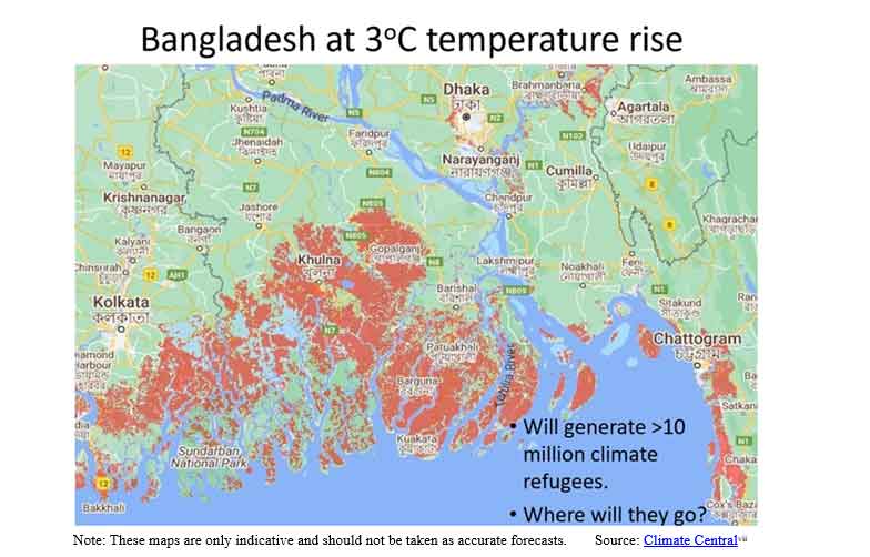 Bangladesh Climate change