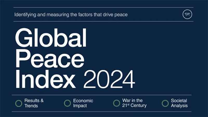 global peace index 2024